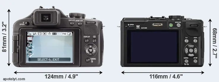 Comparison V-LUX 3 or GX1 rear