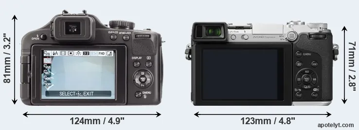 Comparison V-LUX 3 or GX7 rear