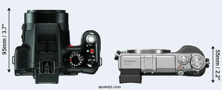 Compare V-LUX 3 versus GX7 top
