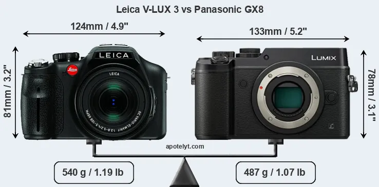 Size Leica V-LUX 3 vs Panasonic GX8