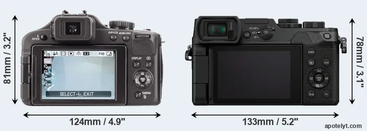 Comparison V-LUX 3 or GX8 rear