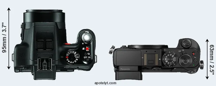 Compare V-LUX 3 versus GX8 top