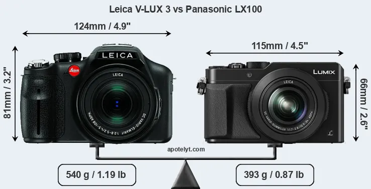 Size Leica V-LUX 3 vs Panasonic LX100
