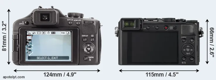 Comparison V-LUX 3 or LX100 II rear