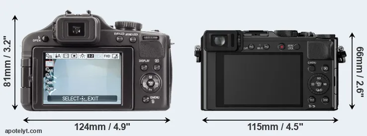 Comparison V-LUX 3 or LX100 rear