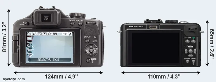Comparison V-LUX 3 or LX5 rear
