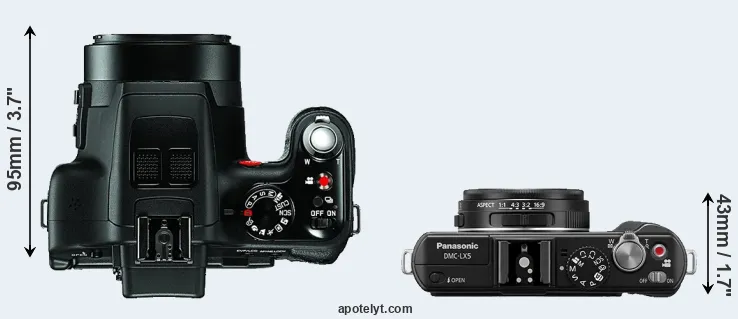 Compare V-LUX 3 versus LX5 top