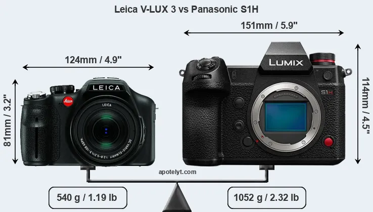 Size Leica V-LUX 3 vs Panasonic S1H