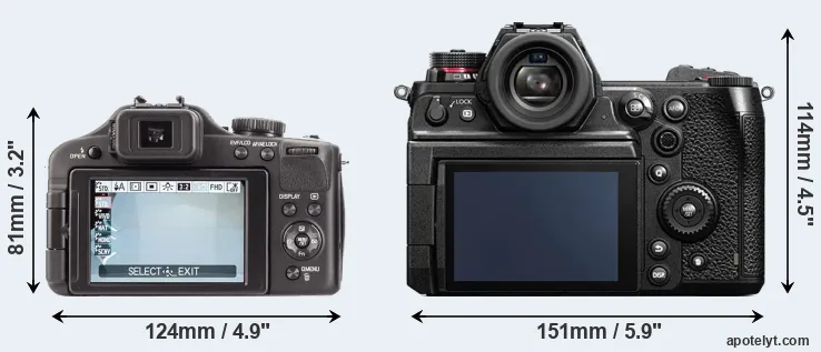 Comparison V-LUX 3 or S1H rear