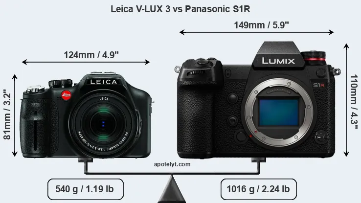 Size Leica V-LUX 3 vs Panasonic S1R