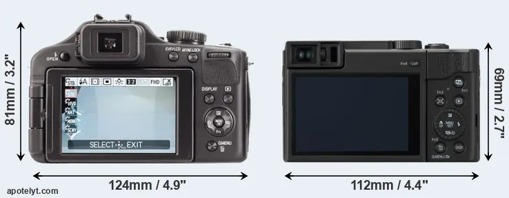Comparison V-LUX 3 or TZ95 rear
