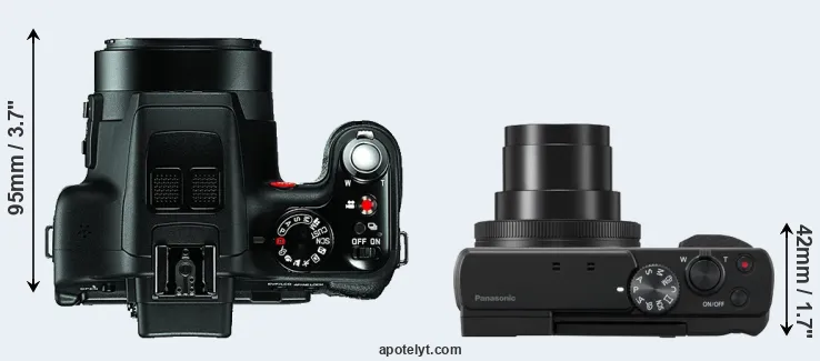 Compare V-LUX 3 versus TZ95 top