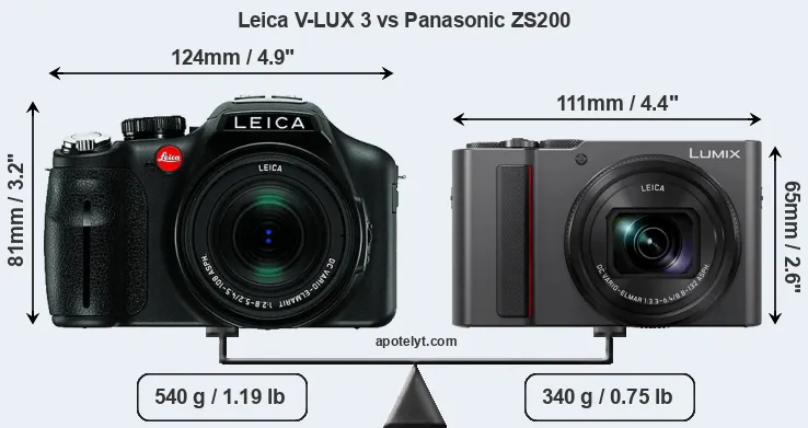 Size Leica V-LUX 3 vs Panasonic ZS200