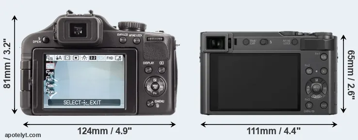 Comparison V-LUX 3 or ZS200 rear