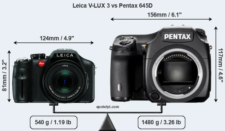 Size Leica V-LUX 3 vs Pentax 645D