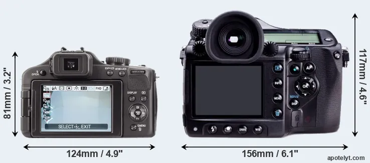 Comparison V-LUX 3 or 645D rear