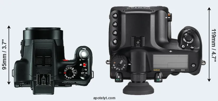 Compare V-LUX 3 versus 645D top