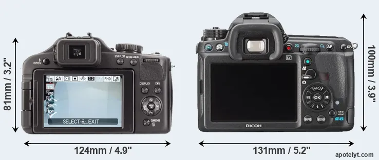 Comparison V-LUX 3 or K-3 rear