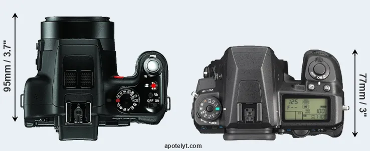 Compare V-LUX 3 versus K-3 top