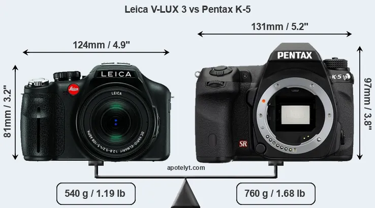 Size Leica V-LUX 3 vs Pentax K-5