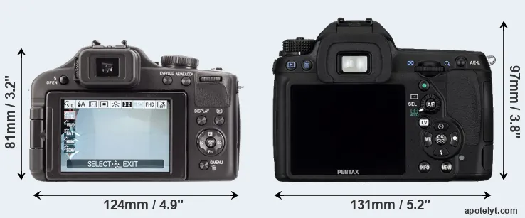 Comparison V-LUX 3 or K-5 rear