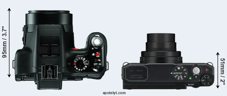 Compare V-LUX 3 versus MX-1 top