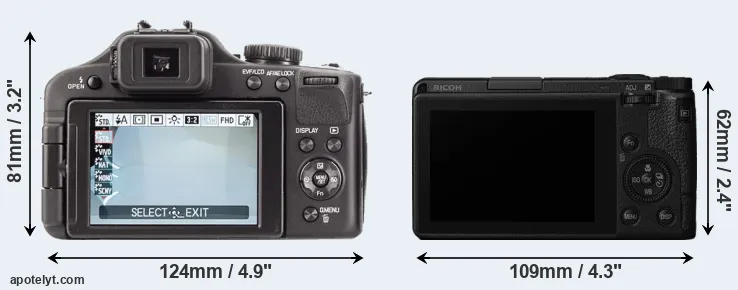 Comparison V-LUX 3 or GR III rear