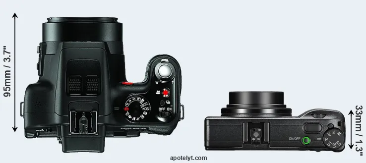 Compare V-LUX 3 versus GR III top