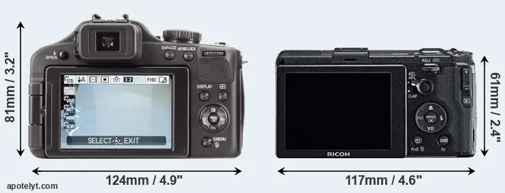 Comparison V-LUX 3 or GR rear