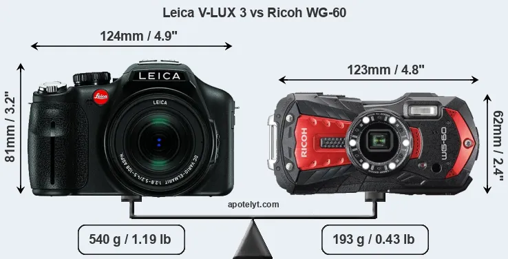 Size Leica V-LUX 3 vs Ricoh WG-60