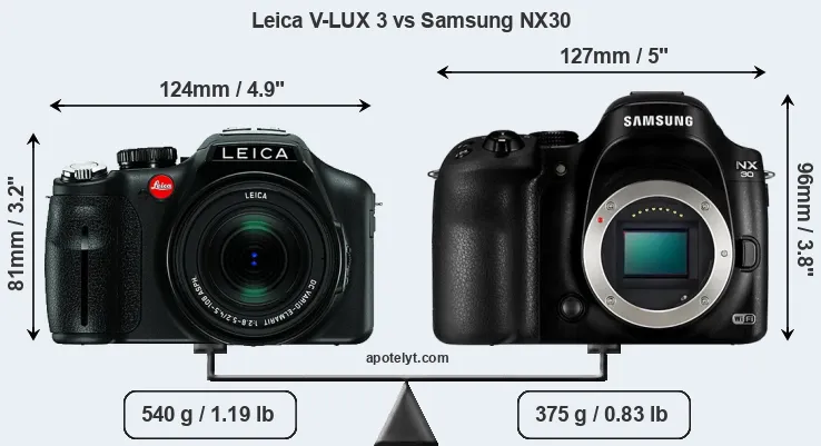 Size Leica V-LUX 3 vs Samsung NX30