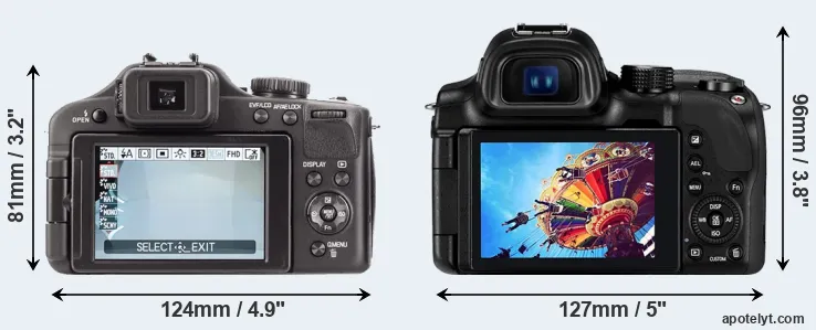 Comparison V-LUX 3 or NX30 rear