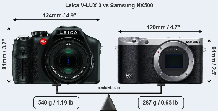 Size Leica V-LUX 3 vs Samsung NX500