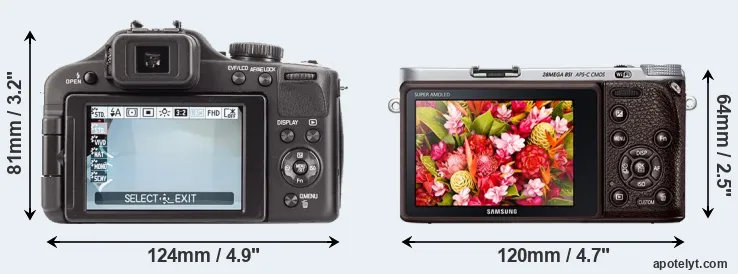 Comparison V-LUX 3 or NX500 rear
