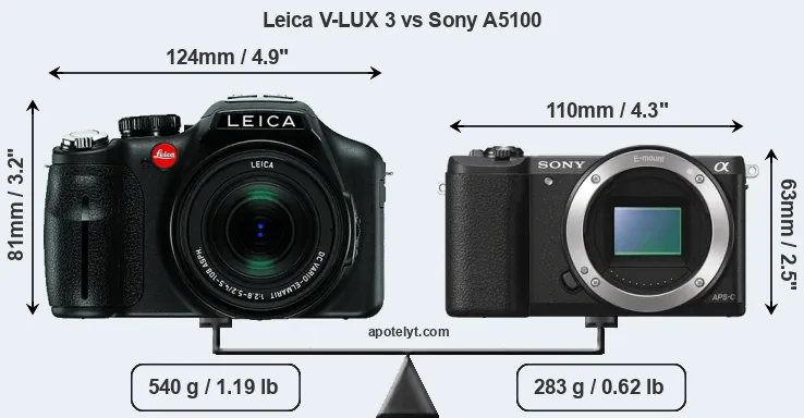Size Leica V-LUX 3 vs Sony A5100