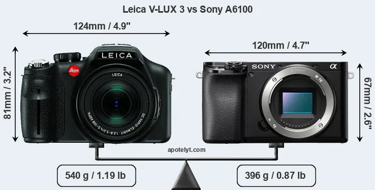 Size Leica V-LUX 3 vs Sony A6100