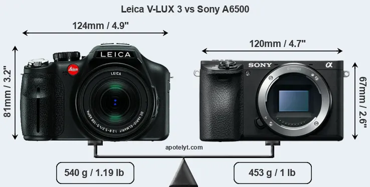 Size Leica V-LUX 3 vs Sony A6500