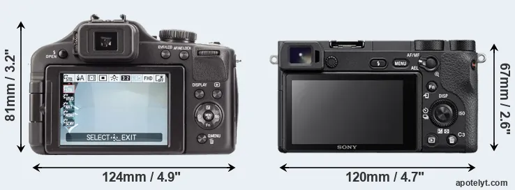 Comparison V-LUX 3 or A6500 rear