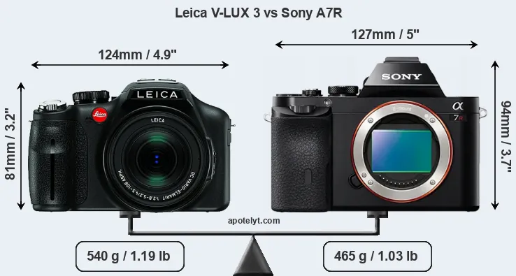 Size Leica V-LUX 3 vs Sony A7R
