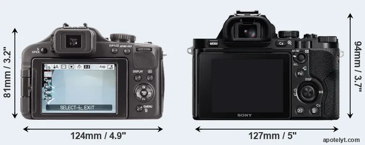 Comparison V-LUX 3 or A7R rear