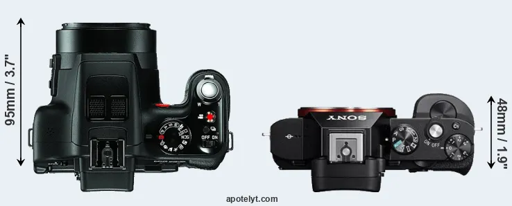 Compare V-LUX 3 versus A7R top