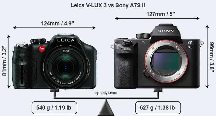 Size Leica V-LUX 3 vs Sony A7S II