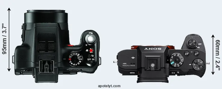 Compare V-LUX 3 versus A7S II top