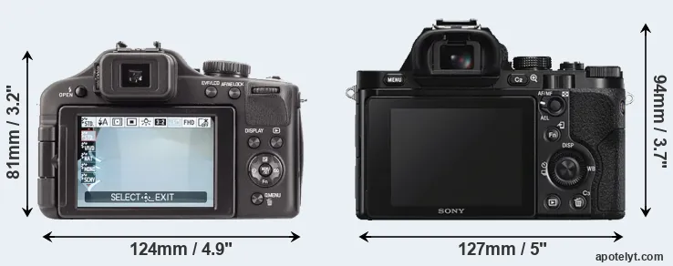 Comparison V-LUX 3 or A7S rear