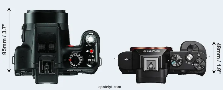 Compare V-LUX 3 versus A7S top