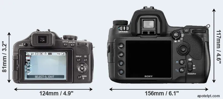 Comparison V-LUX 3 or A850 rear