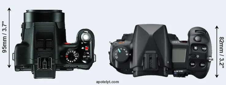 Compare V-LUX 3 versus A850 top