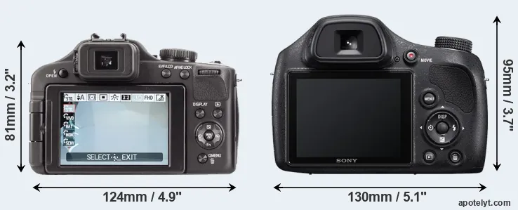 Comparison V-LUX 3 or H400 rear