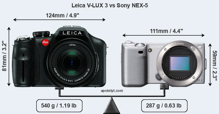 Size Leica V-LUX 3 vs Sony NEX-5