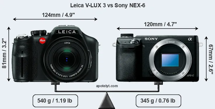 Size Leica V-LUX 3 vs Sony NEX-6